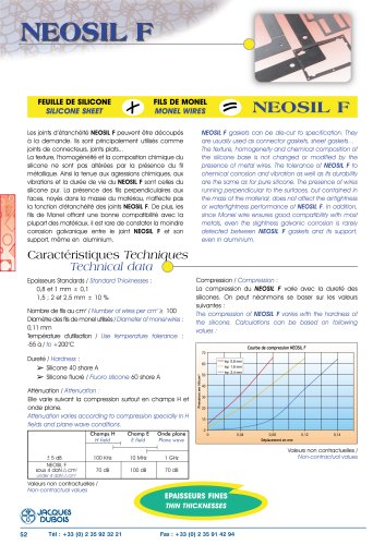 NEOSIL F