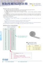 Rubans Métalliques - 2