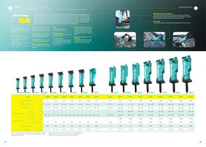 Les outils de démolition Catalogue général - 4