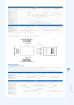 Guide Produit Pro-face 2021 - 9