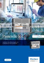 STM6000 Passerelle Iot - 1