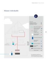 Building Solutions – Les points forts de METZ CONNECT en un coup d'oeil-11