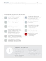 C|Logline - Enregistreur de données de haute performance – Solution flexible et modulaire pour l’acquisition de données d’énergie - 3