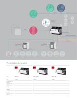 C|Logline - Enregistreur de données de haute performance – Solution flexible et modulaire pour l’acquisition de données d’énergie - 4