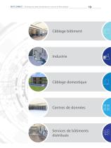 Catalogue | Technique de réseau de données en cuivre et en fibre optique-13
