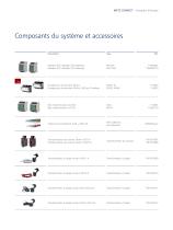 Compteur d‘énergie Modbus RTU – Mesure de la consommation d‘énergie dans les applications résidentielles et industrielles-11