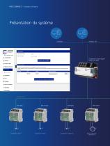 Compteur d‘énergie Modbus RTU – Mesure de la consommation d‘énergie dans les applications résidentielles et industrielles-6
