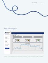 Compteur d‘énergie Modbus RTU – Mesure de la consommation d‘énergie dans les applications résidentielles et industrielles-9