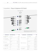 MCO IP69k – Boîtier de protection pour les applications extérieures DNT - 6