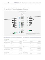 MCO IP69k – Boîtier de protection pour les applications extérieures DNT - 8