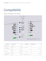 MCO IP69k – Boîtier de protection pour les applications extérieures DNT-6