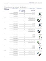 OpDAT FASTTM Hybrid multimode à confectionner sur le terrain  et connecteur fibre optique monomode avec Opto-Elast - 4