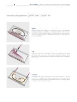 OpDAT fix2 / OpDAT slide2  –  Le standard repensé, la nouvelle génération de panneaux de brassage-6