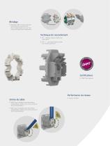 Prise RJ45 innovante – Montage rapide et facile grâce à la technologie de connexion IDC - 5