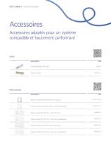 Prise RJ45 innovante – Montage rapide et facile grâce à la technologie de connexion IDC-10