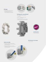 Prise RJ45 innovante – Montage rapide et facile grâce à la technologie de connexion IDC-5