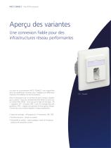 Prise RJ45 innovante – Montage rapide et facile grâce à la technologie de connexion IDC-6