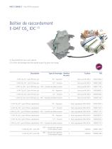 Prise RJ45 innovante – Montage rapide et facile grâce à la technologie de connexion IDC-8