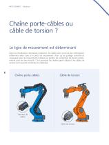 Robotique – Des solutions de connexion fiables pour chaque mouvement-6