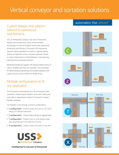 Vertical conveyor and sortation solutions