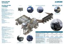 POSTE ENROBE CONTINUE MODULAIRE 100-160t/h - 2