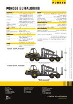 Ponsse BuffaloKing FRA - 5