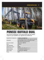 PONSSE ProductLine - 23