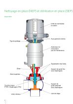 DELTA MS4/MSP4 : Vanne aseptique à simple siège - 4