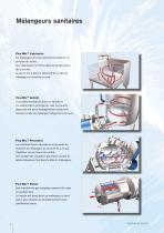 La gamme APV Flex-Mix™ - 4