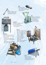 La gamme APV Flex-Mix™ - 5