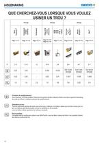 MN 2012 Holemaking - 12