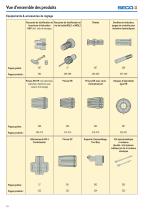 SYSTEMES D'ATTACHEMENT - 12