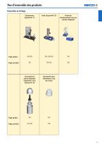 SYSTEMES D'ATTACHEMENT - 13