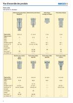 SYSTEMES D'ATTACHEMENT - 8