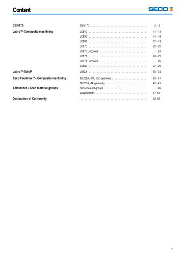 Tools for Advanced and Modern materials