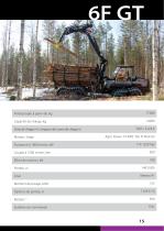 Logset product catalogue - 15