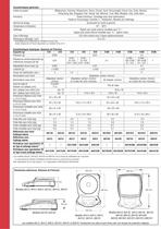 Balances Analytiques et de Précision AV114 - 5