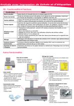 RU SERIES - 3