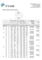 Angular contact ball bearings