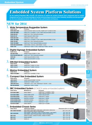 3-1_Embedded System_1001