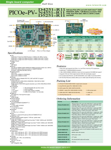 PICOe-PV-D4251/N4551/D5251