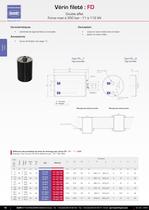 SYSTEMES DE BRIDAGE HYDRAULIQUES - 12