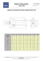 VERINS HYDRAULIQUES -Double effet -Série HVB - 7