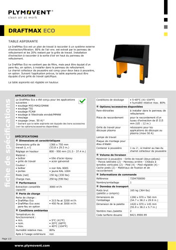 DraftMax Eco