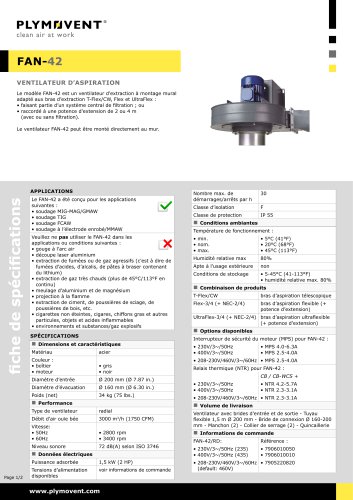 FAN-42