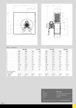 Ventilateur TEV - 2