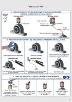 Graisseur automatique GREASEMAX® Brochure-6