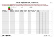 Plan de Lubrification et de Maintenance