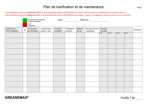 Plan de Lubrification et de Maintenance