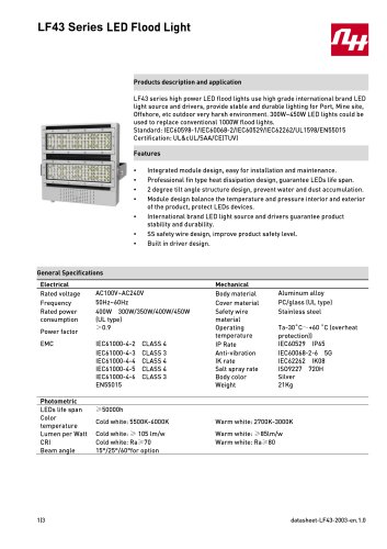 LF43 Series LED Flood Light